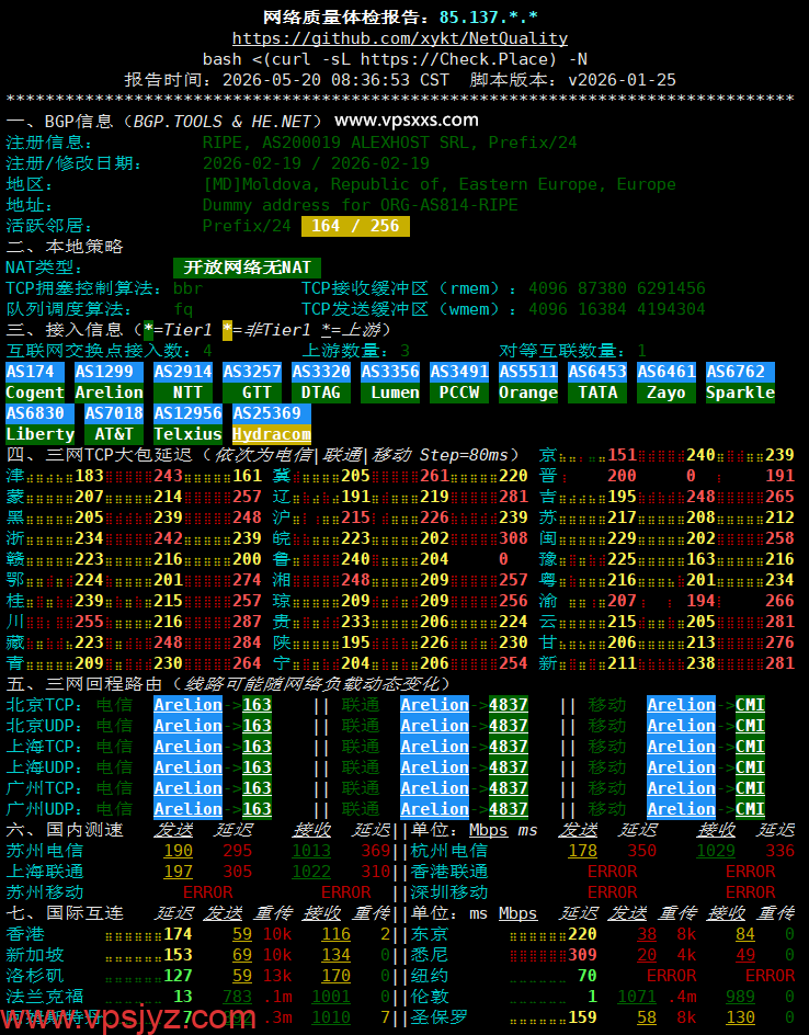 AlexHost英国VPS网络质量体检报告