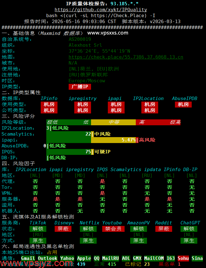 AlexHost荷兰VPS IP质量体检报告
