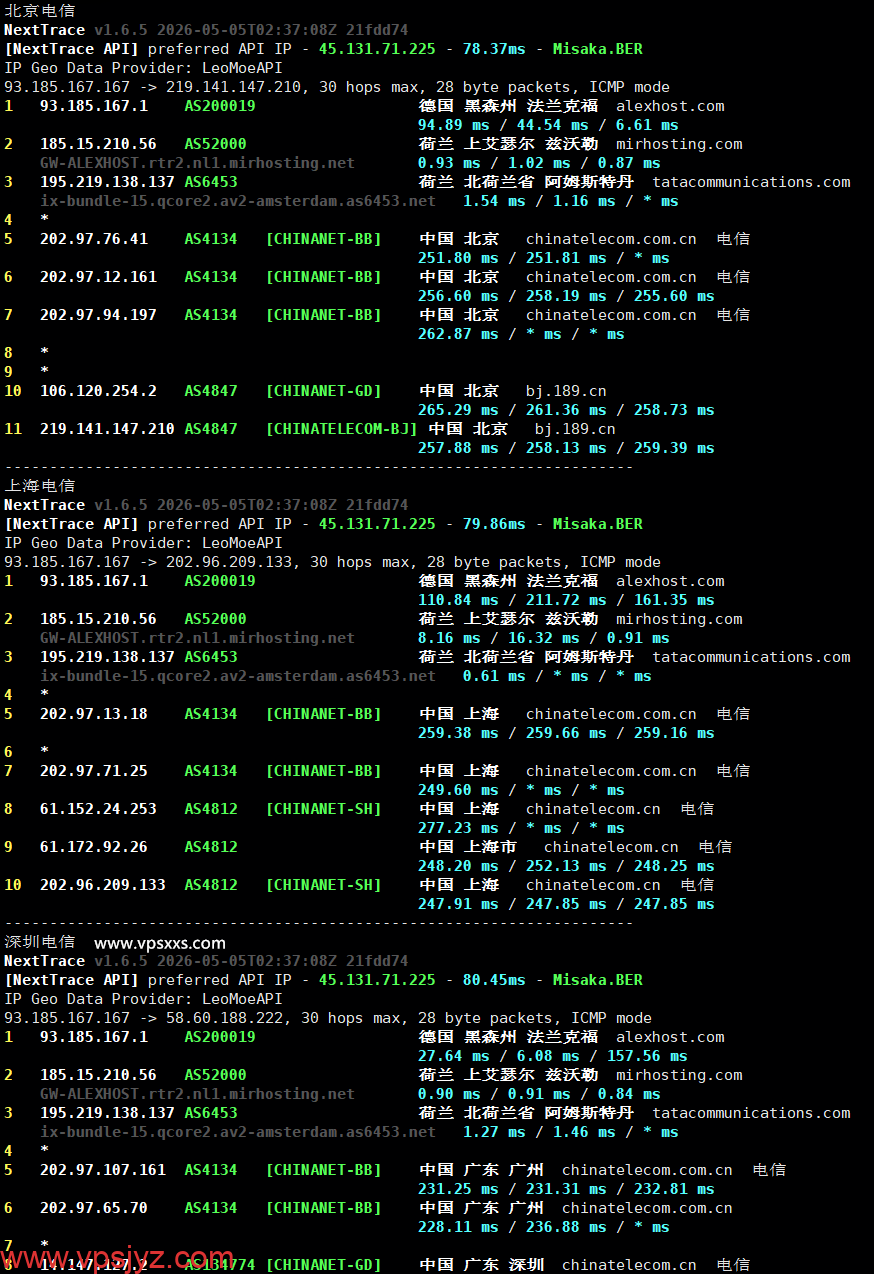 AlexHost荷兰VPS电信回程路由