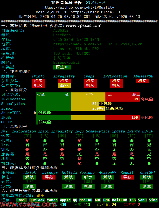 ColoCrossing爱尔兰VPS IP质量体检报告