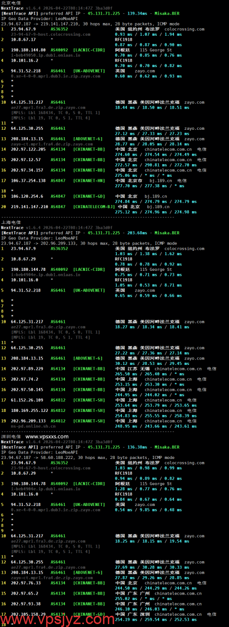 ColoCrossing爱尔兰VPS电信回程路由