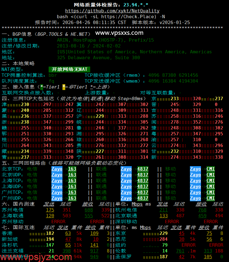 ColoCrossing爱尔兰VPS网络质量体检报告