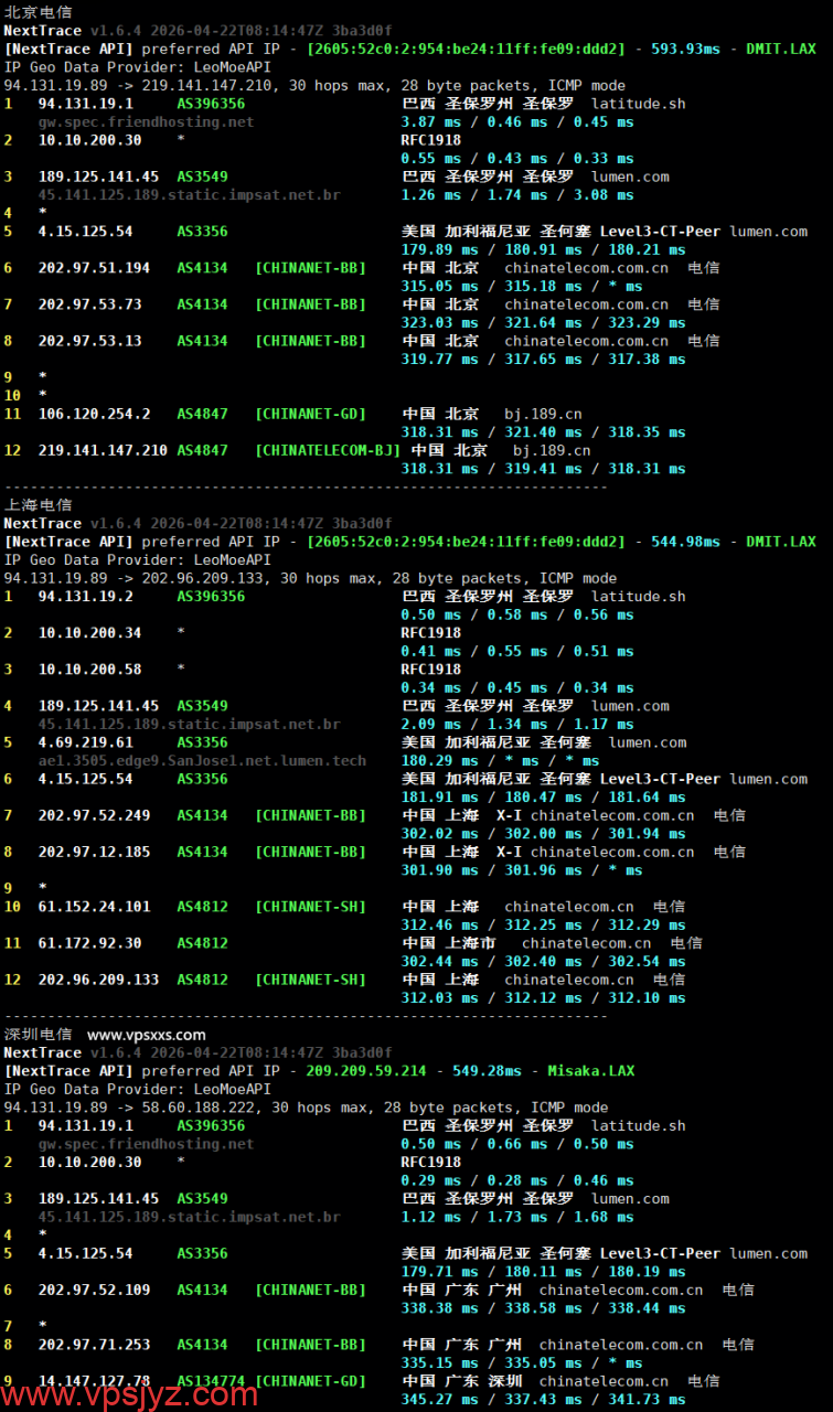 Friendhosting巴西VPS电信回程路由