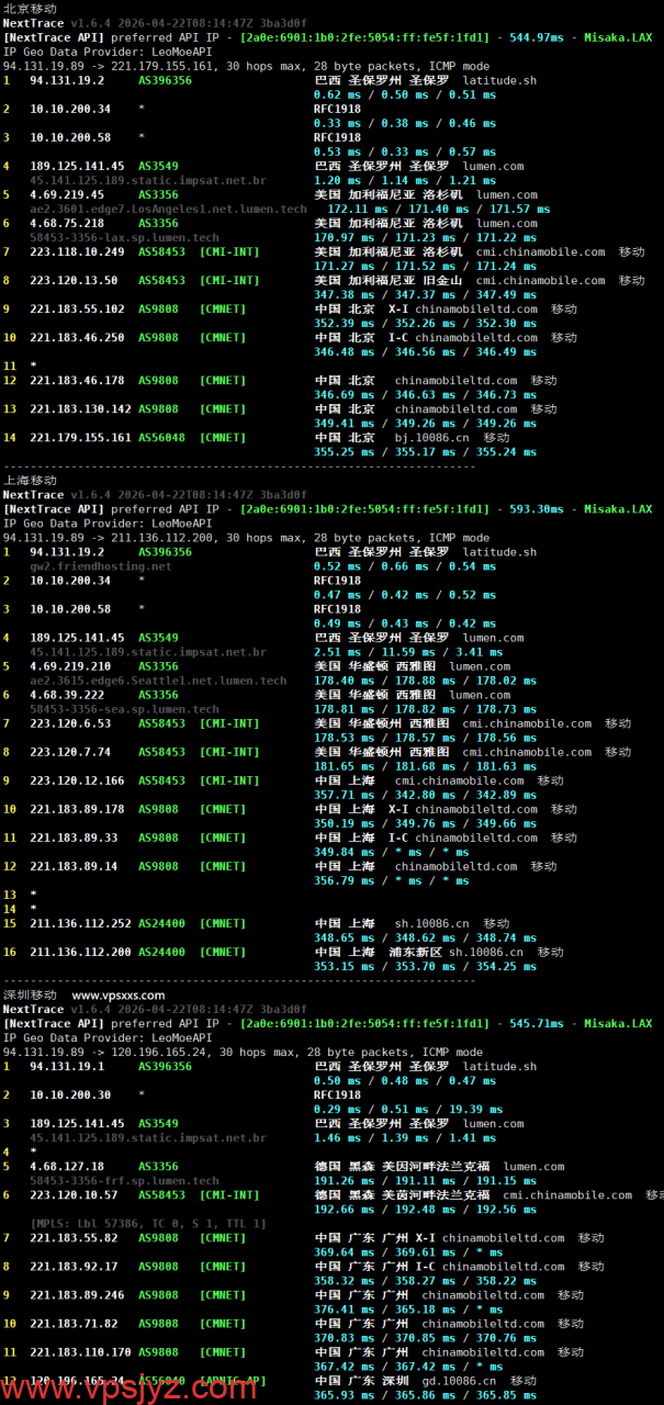 Friendhosting巴西VPS移动回程路由