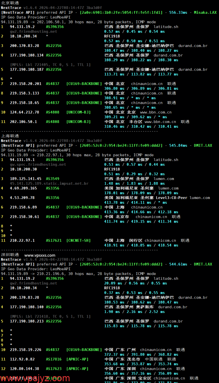 Friendhosting巴西VPS联通回程路由