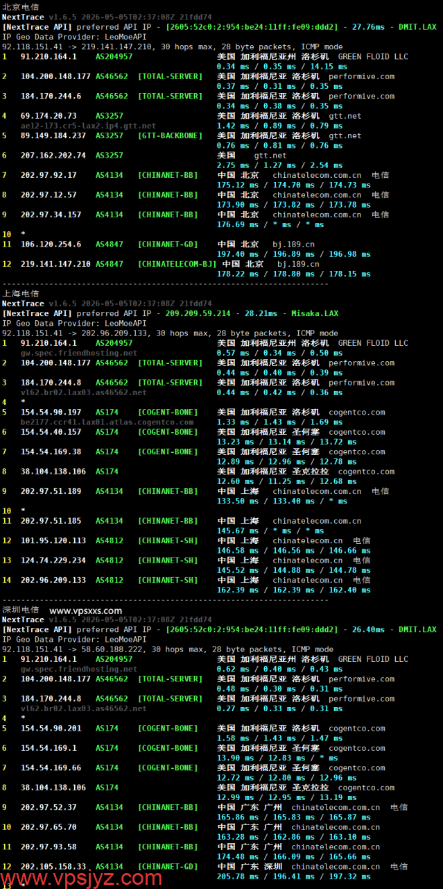 Friendhosting美国洛杉矶VPS电信回程路由