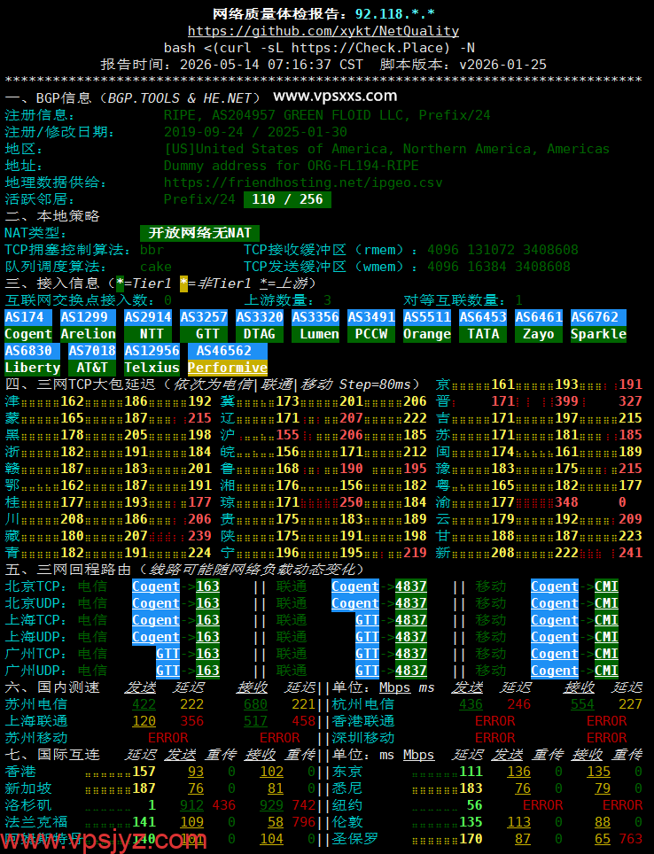 Friendhosting美国洛杉矶VPS网络质量体检报告