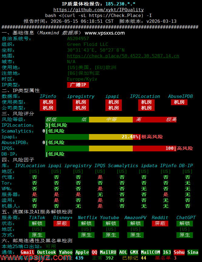 Friendhosting美国纽约VPS IP质量体检报告