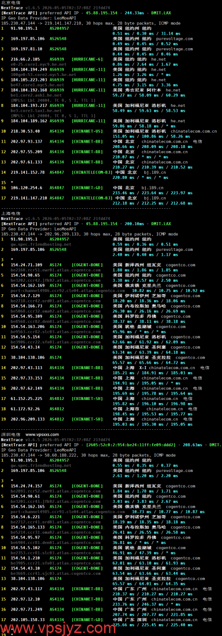 Friendhosting美国纽约VPS电信回程路由