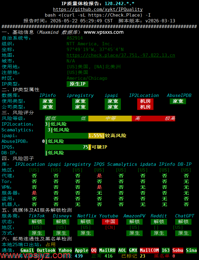 IPRaft美国洛杉矶NTT双ISP VPS IP质量体检报告