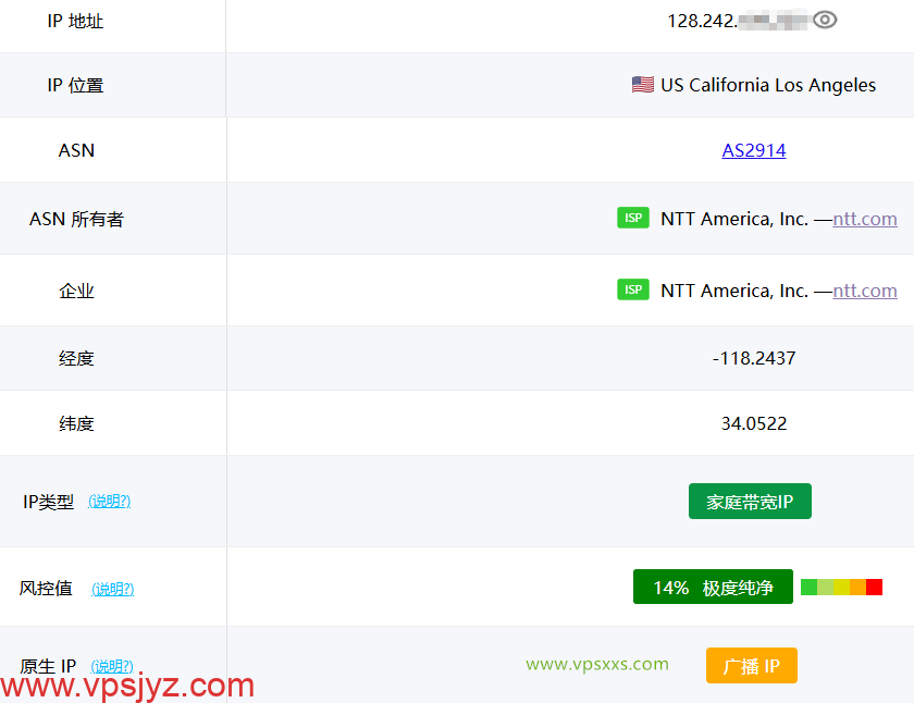 IPRaft美国洛杉矶NTT双ISP VPS ping0是否家庭IP检测