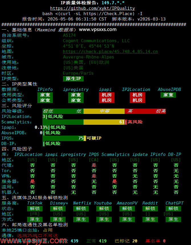 NovixLink美国Cogent VPS IP质量体检报告