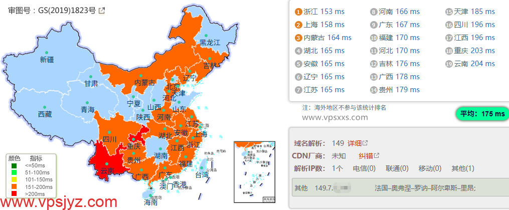 NovixLink美国Cogent VPS国内ping