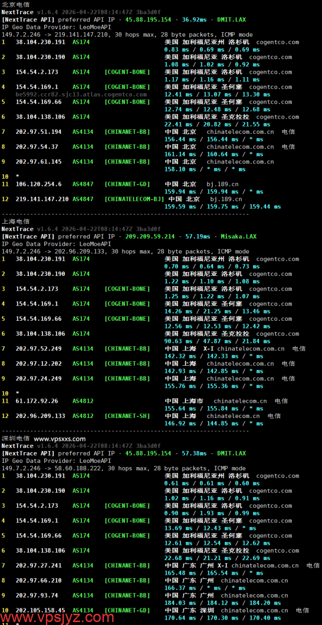NovixLink美国Cogent VPS电信回程路由