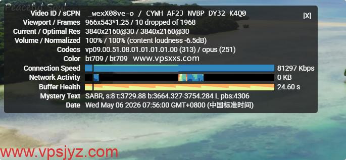 NovixLink美国Cogent VPS看youtube