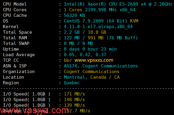 NovixLink美国Cogent VPS硬件测试