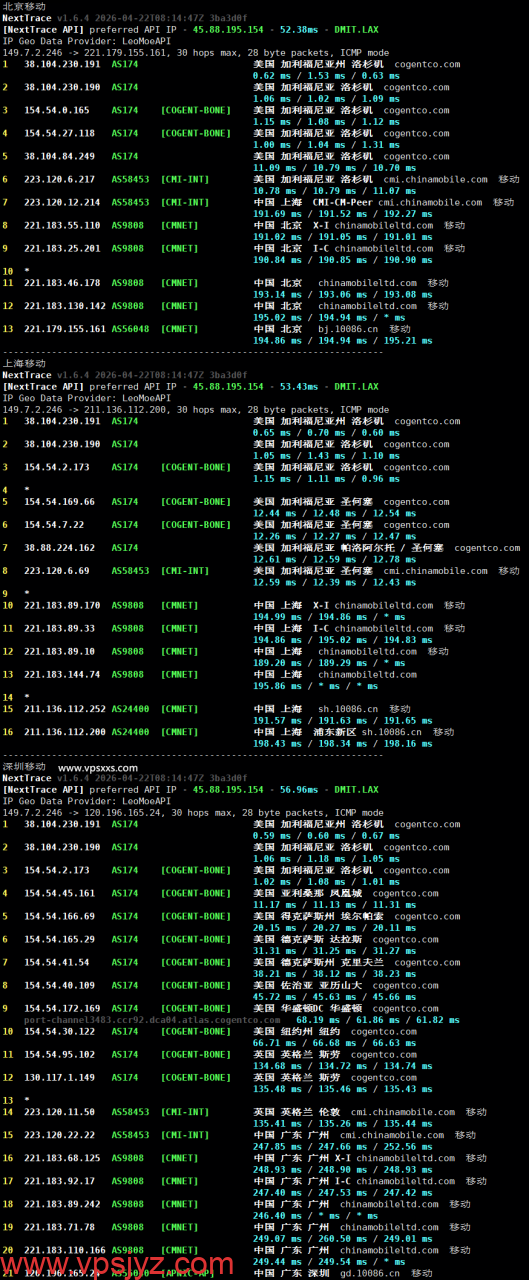 NovixLink美国Cogent VPS移动回程路由