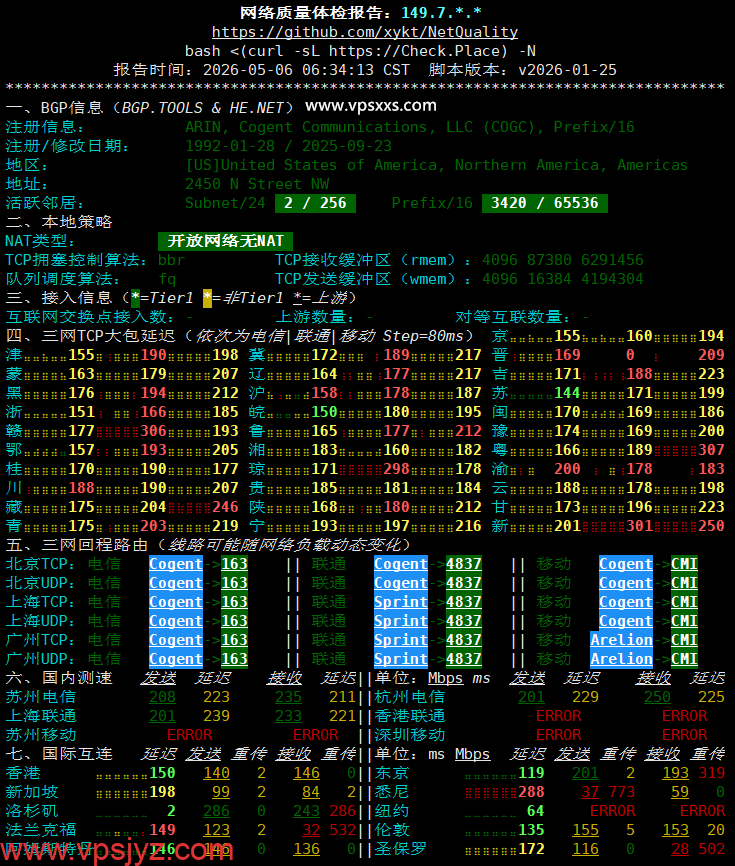 NovixLink美国Cogent VPS网络质量体检报告