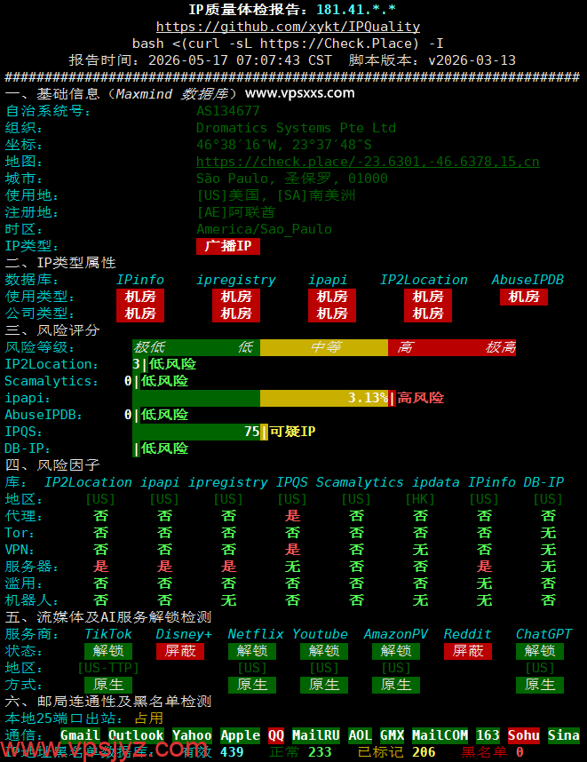 OrangeVPS美国洛杉矶VPS IP质量体检报告