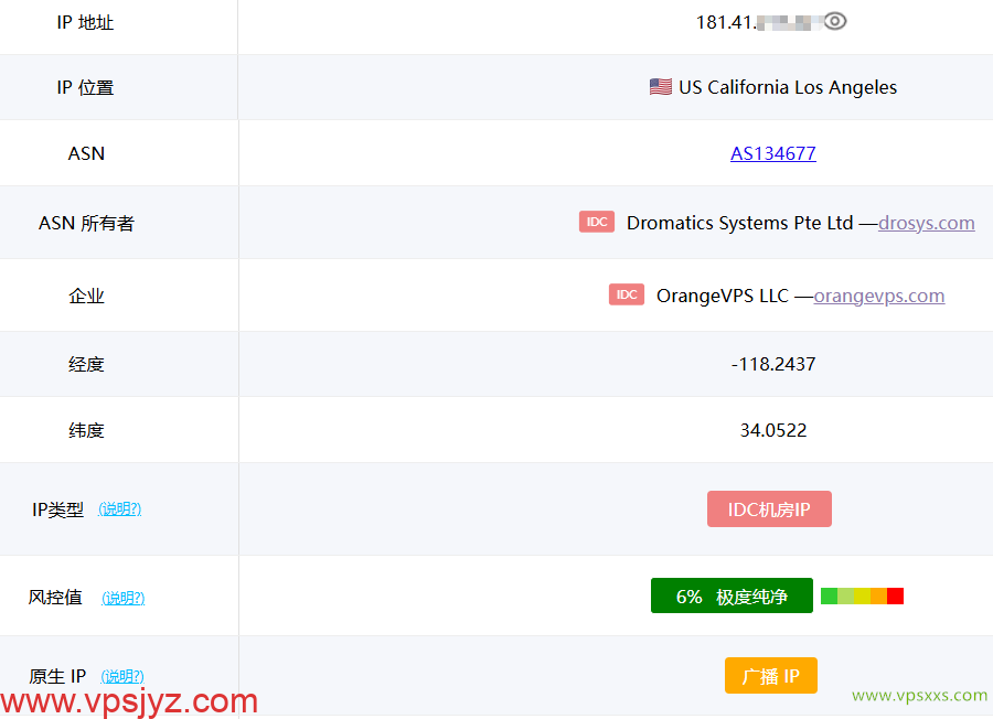 OrangeVPS美国洛杉矶VPS ping0是否家庭IP检测