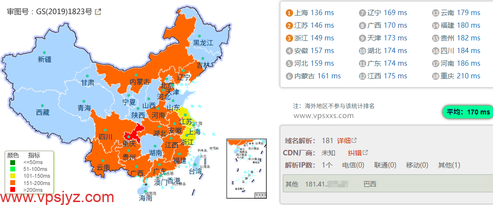 OrangeVPS美国洛杉矶VPS国内ping