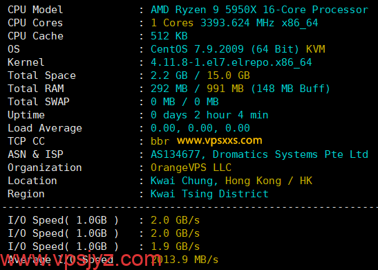 OrangeVPS美国洛杉矶VPS硬件测试