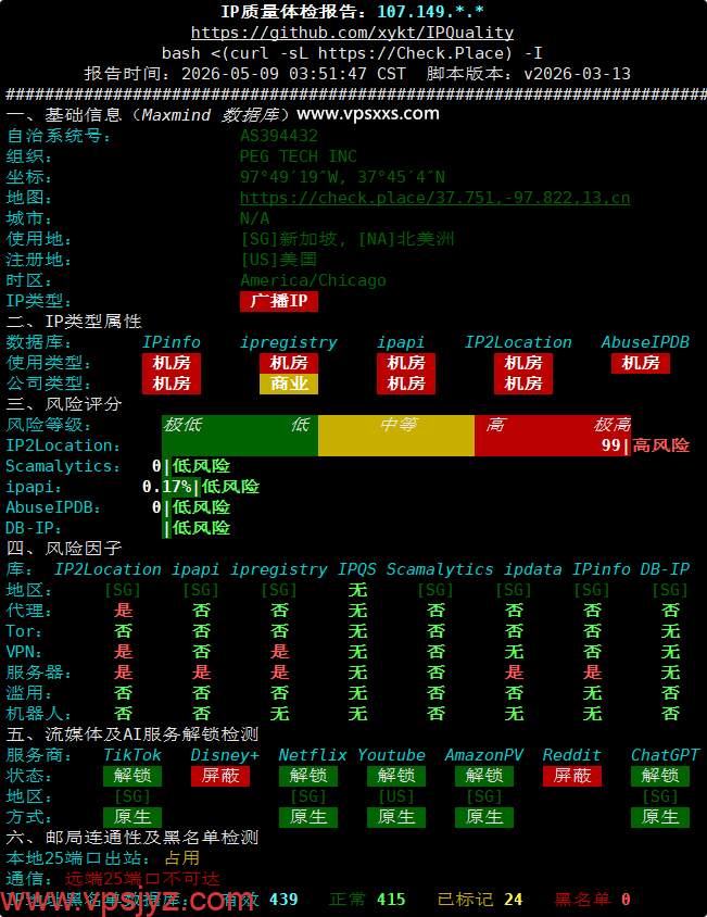 RAKsmart新加坡大陆优化VPS IP质量体检报告