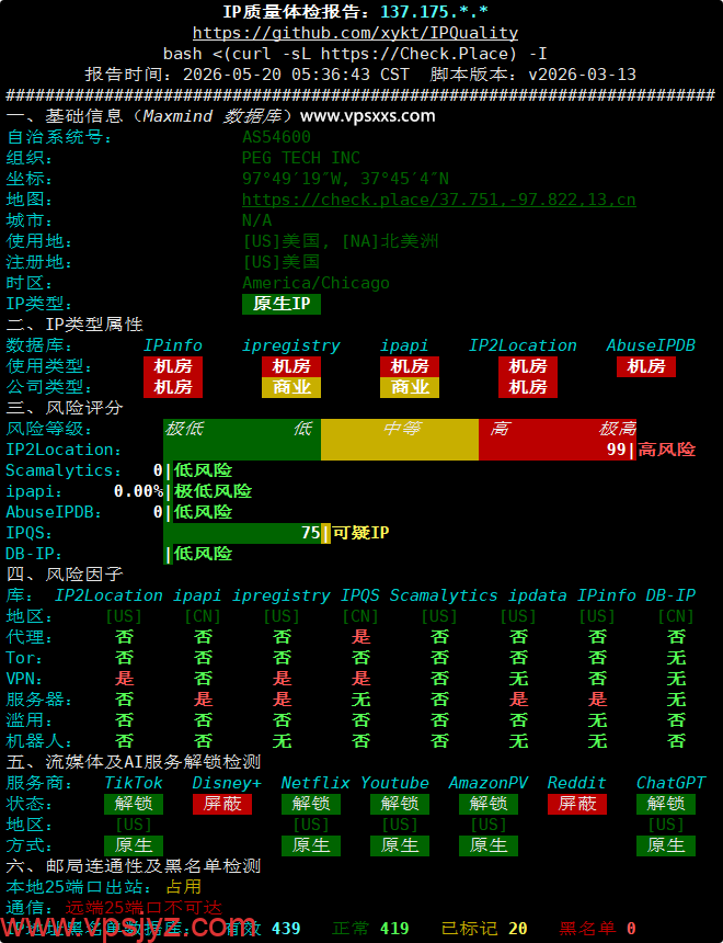 RAKsmart美国硅谷国际BGP VPS IP质量体检报告