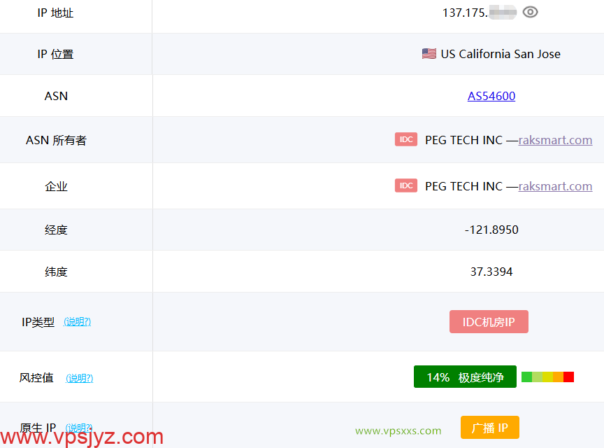 RAKsmart美国硅谷国际BGP VPS ping0是否家庭IP检测