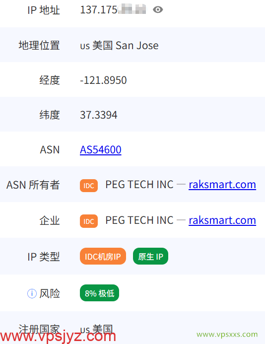 RAKsmart美国硅谷国际BGP VPS是否住宅IP检测