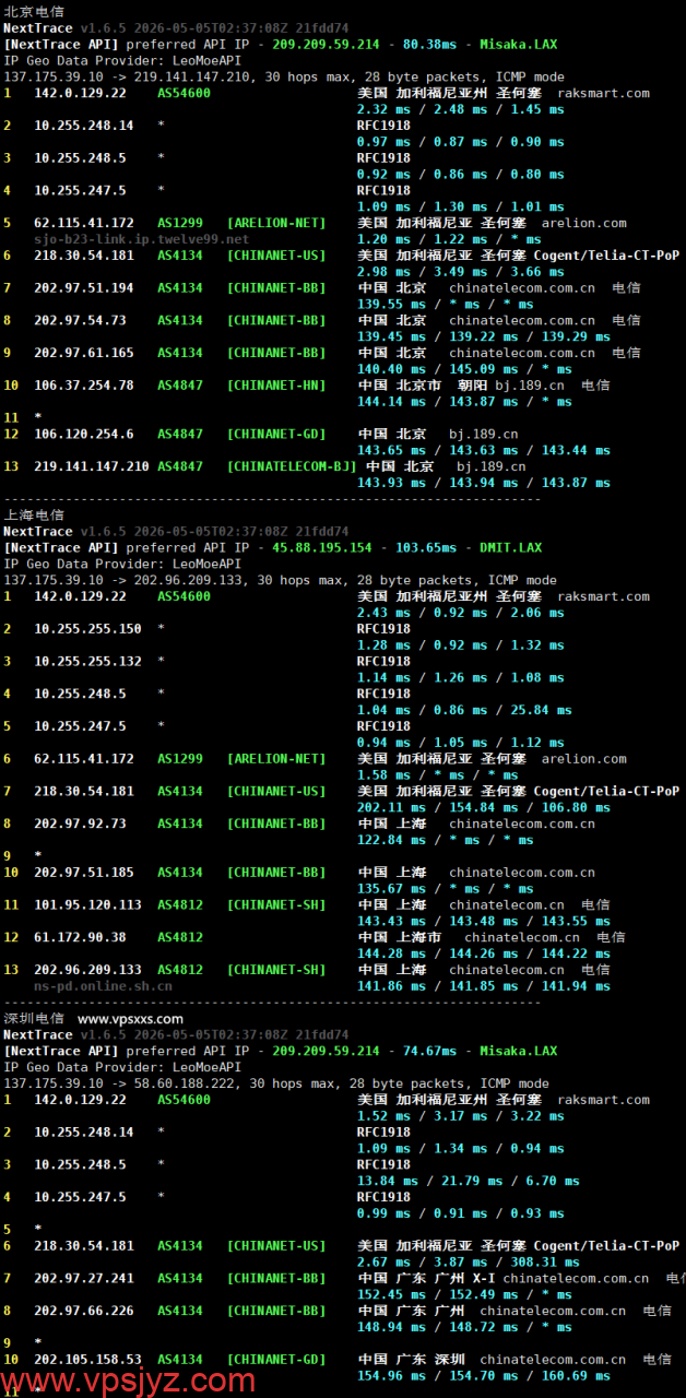 RAKsmart美国硅谷国际BGP VPS电信回程路由