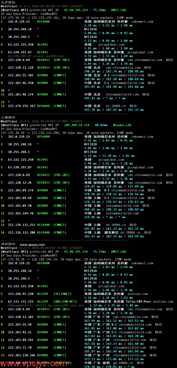 RAKsmart美国硅谷国际BGP VPS移动回程路由