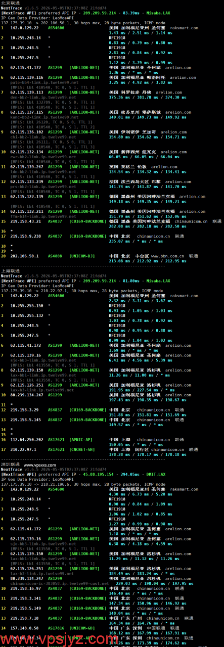 RAKsmart美国硅谷国际BGP VPS联通回程路由