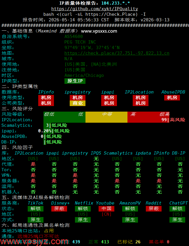 RAKsmart美国硅谷精品CN2 VPS IP质量体检报告