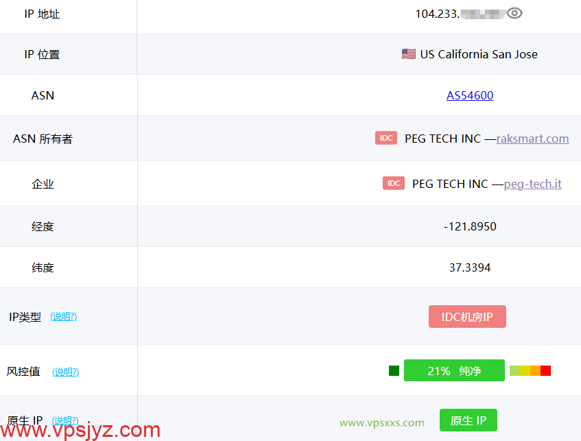 RAKsmart美国硅谷精品CN2 VPS ping0是否家庭IP检测
