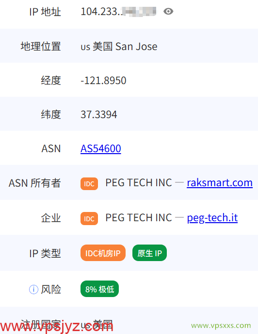 RAKsmart美国硅谷精品CN2 VPS是否住宅IP检测