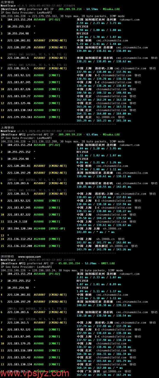 RAKsmart美国硅谷精品CN2 VPS移动回程路由
