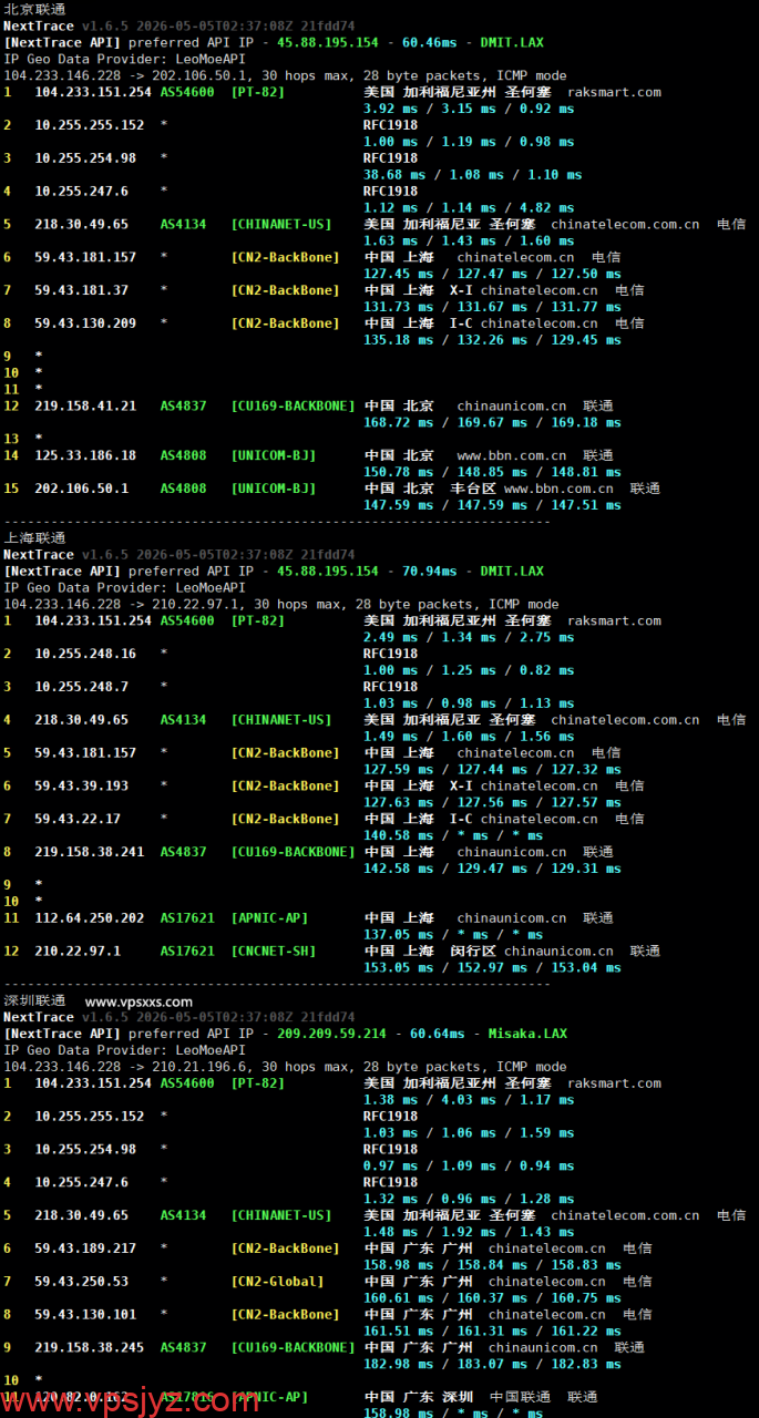 RAKsmart美国硅谷精品CN2 VPS联通回程路由