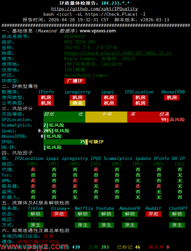 RAKsmart马来西亚大陆优化VPS IP质量体检报告