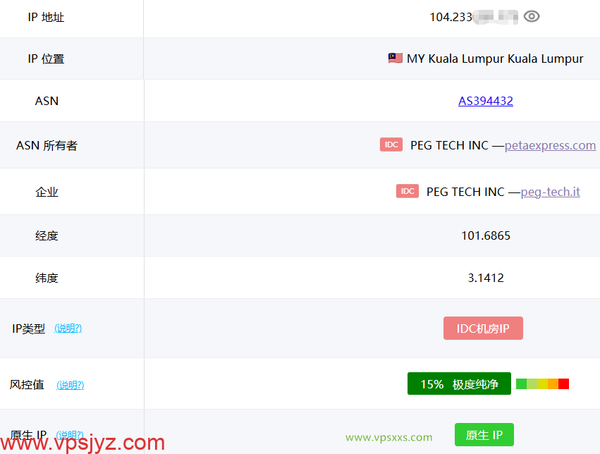 RAKsmart马来西亚大陆优化VPS ping0是否家庭IP检测