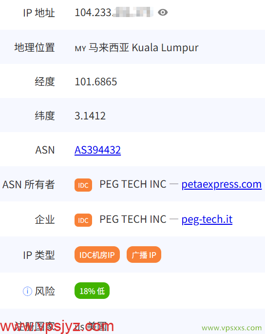 RAKsmart马来西亚大陆优化VPS是否住宅IP检测