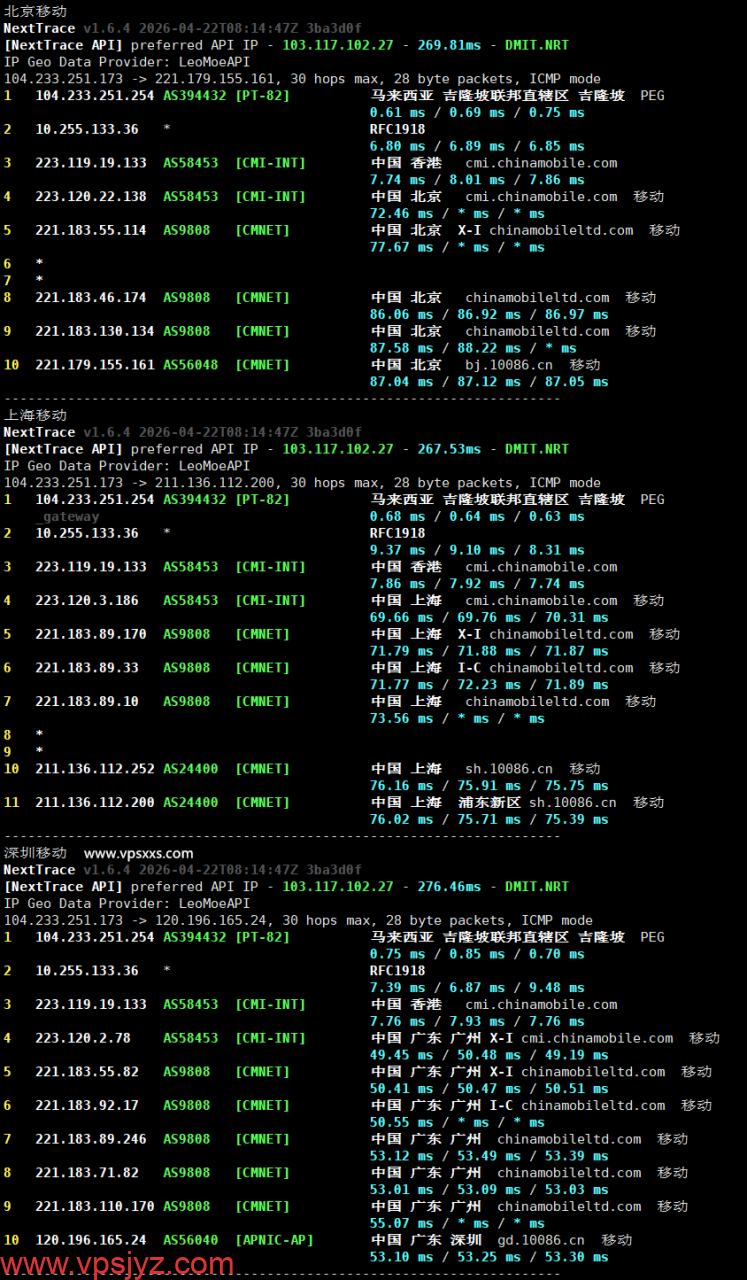 RAKsmart马来西亚大陆优化VPS移动回程路由测试