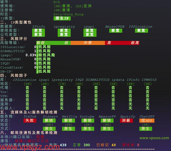 ZoroCloud香港BGP云服务器（真住宅双ISP）