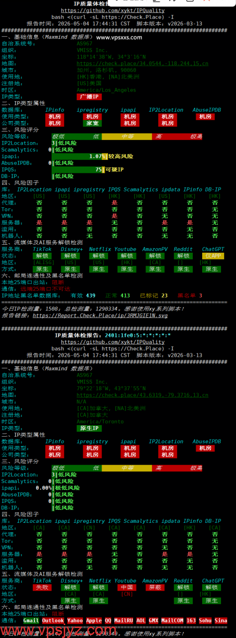 vmiss香港优化BGP DC2机房IP质量体检报告