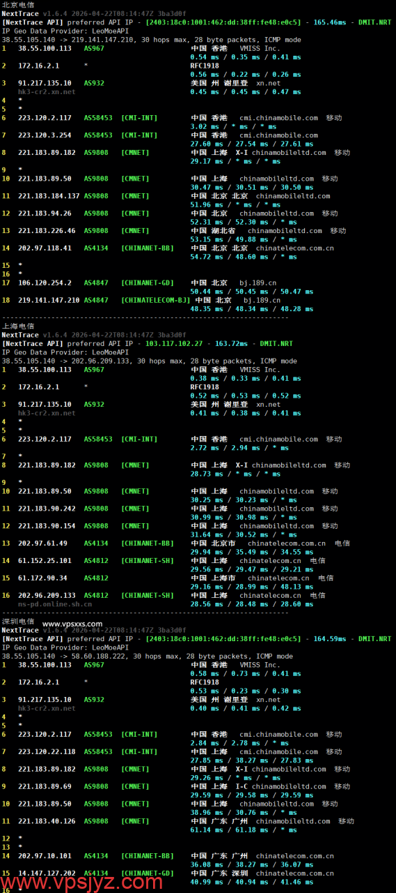 vmiss香港优化BGP DC2机房电信回程路由