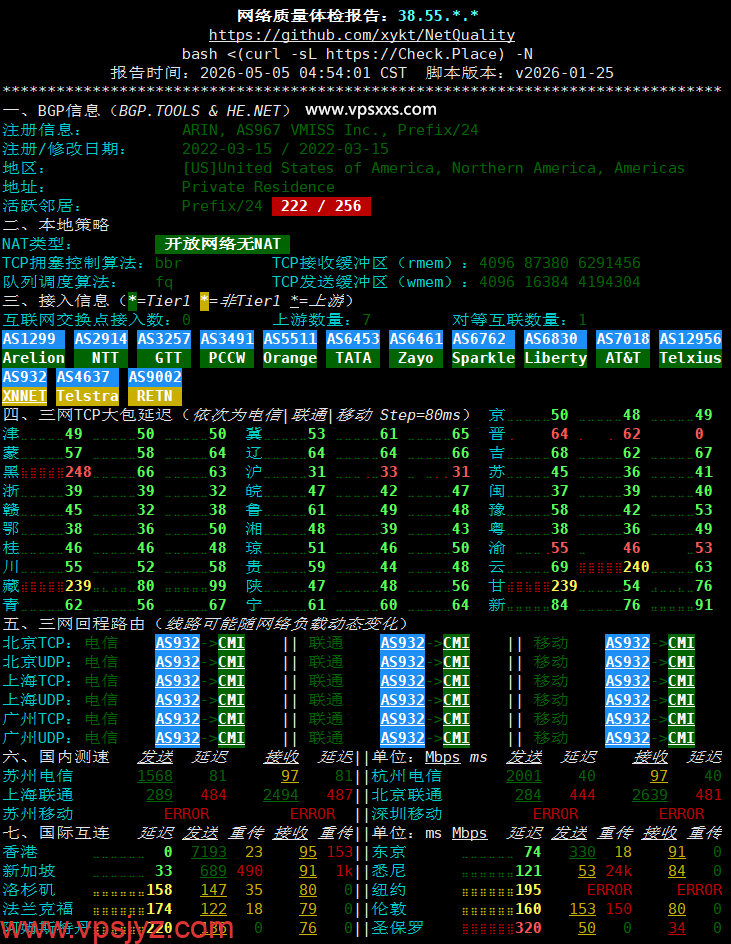 vmiss香港优化BGP DC2机房网络质量体检报告