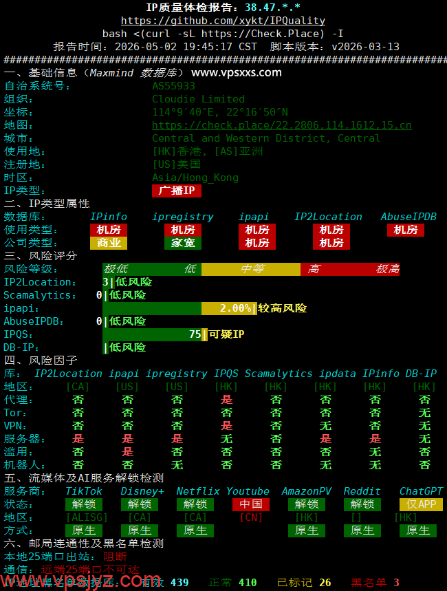 vmiss香港优化BGP VPS IP质量体检报告
