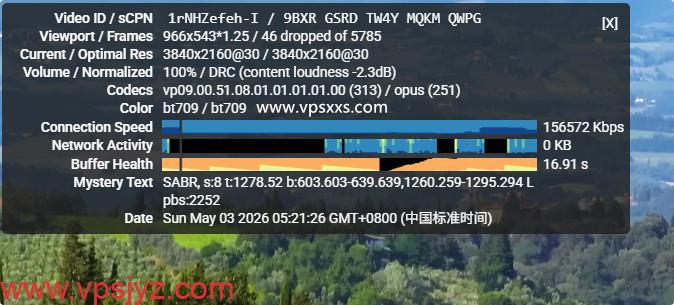 vmiss香港优化BGP VPS 看youtube