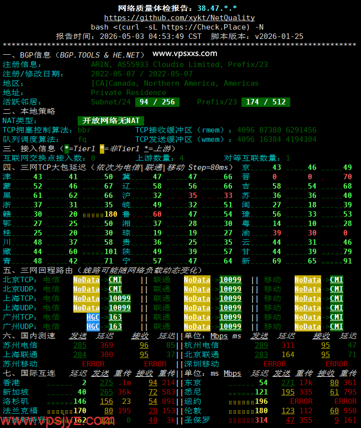 vmiss香港优化BGP VPS网络质量体检报告