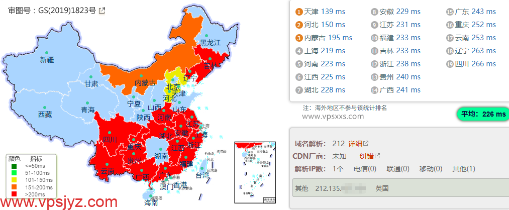 吉云英国VPS国内ping